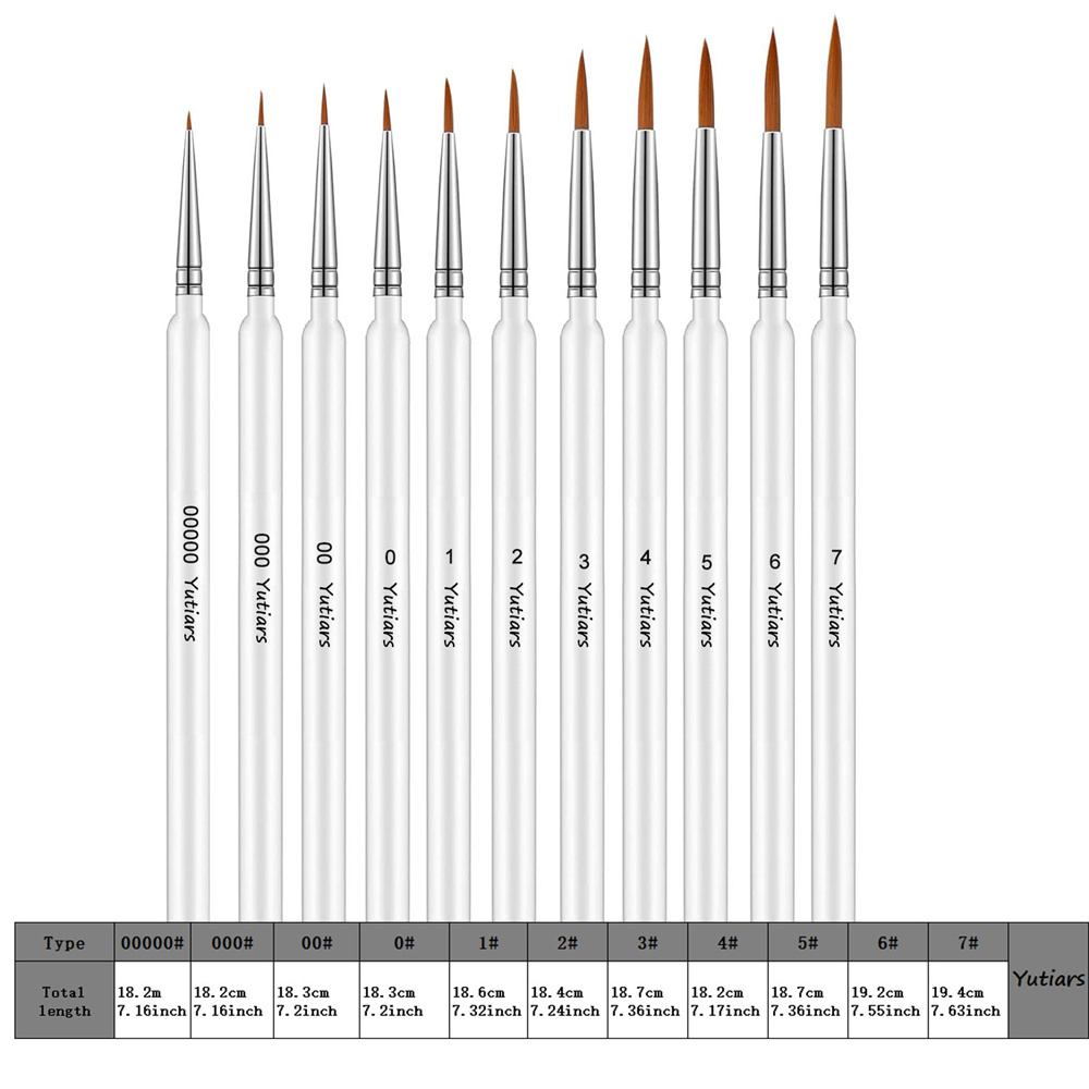 Wood Handle 14PCS Fine Detail  - Model Kit Paint Set review and price